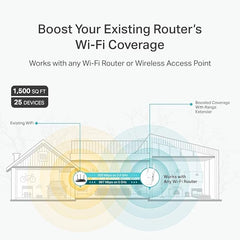 TP-Link Networking RE315 AC1200 Mesh Wi-Fi Range Extender 300Mbps Retail