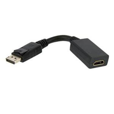 DisplayPort to HDMI Video Adapter Converter