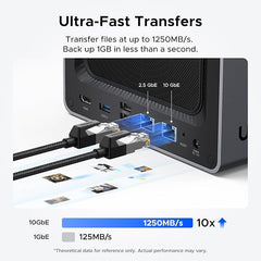 UGREEN NASync DXP4800 Plus 4-Bay Desktop NAS