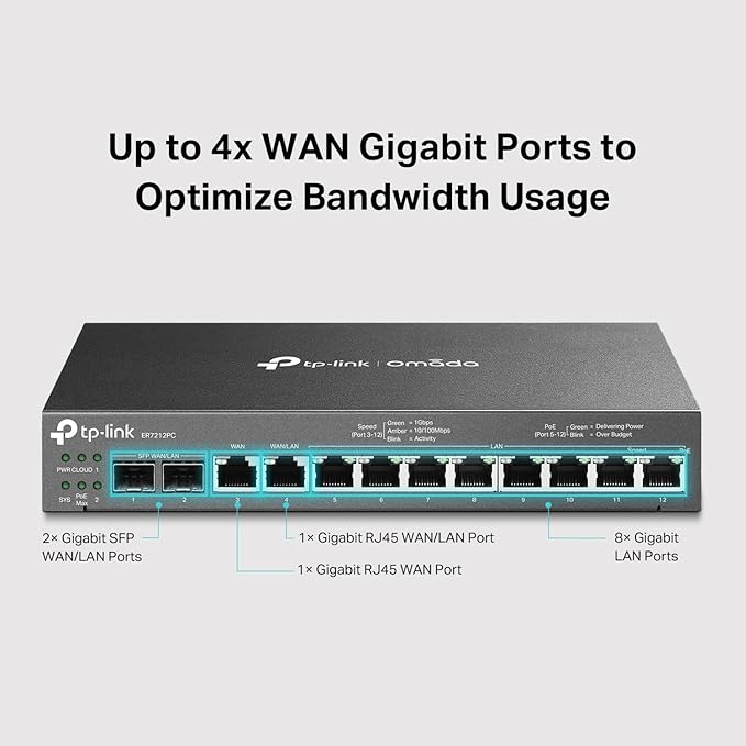TP-Link Router ER7212PC 3-in-1 Omada Gigabit VPN Router with PoE+ Port Controller Ability Retail