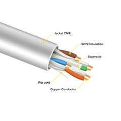 Speedex 1000FT Cat6 550Mhz Solid Network cable,CMR, Gray